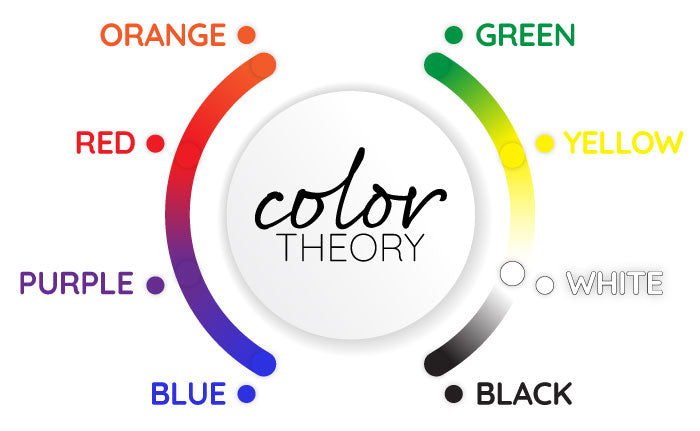 Top Color Combinations for Your Business